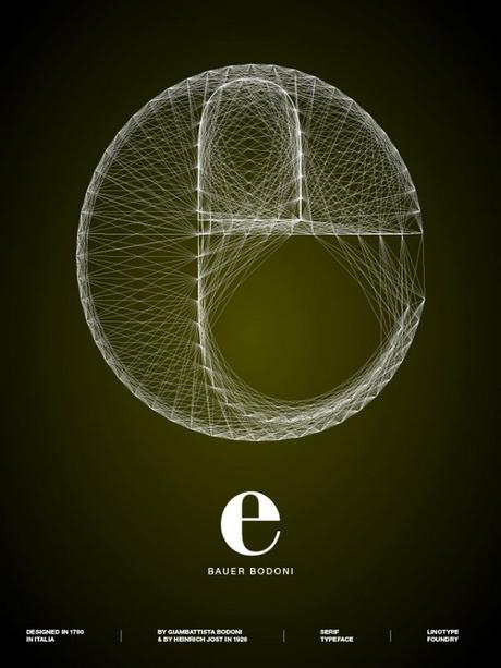 Galaxy Type Posters galaxy type posters