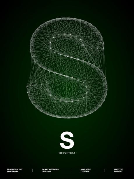 Galaxy Type Posters galaxy type posters