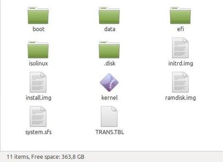 Android con Google Play para ordenadores Android con Google Play para ordenadores