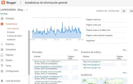 Algunas herramientas útiles para gestionar el tráfico de tu blog. Algunas herramientas útiles para gestionar el tráfico de tu blog.