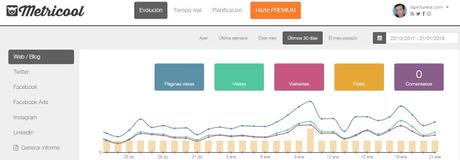 Algunas herramientas útiles para gestionar el tráfico de tu blog. Algunas herramientas útiles para gestionar el tráfico de tu blog.
