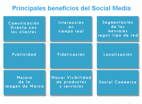 beneficios de las redes sociales