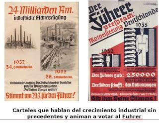 LA POLÍTICA ECONÓMICA DE LA ALEMANIA NAZI (I): PRIMERA ETAPA (1933-1936)