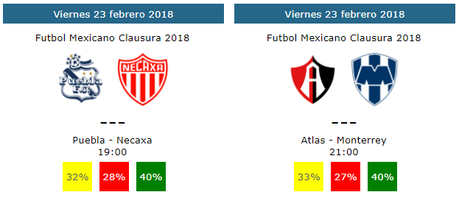 Tendencias y pronósticos para la jornada 9 del futbol mexicano