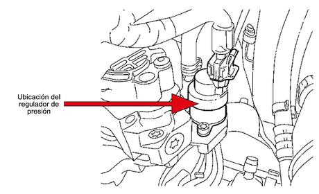 Avería en el regulador de presión en los motores Z17DTL/H de opel