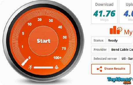 mejores-sitios-test-adsl