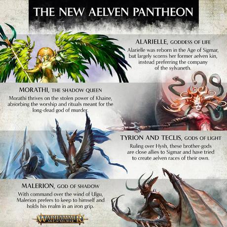 El nuevo panteón élfico de Age of Sigmar El nuevo panteón élfico de Age of Sigmar