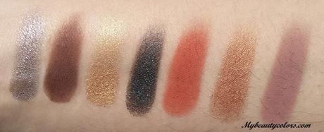 Anastasia beverly hills, paleta 