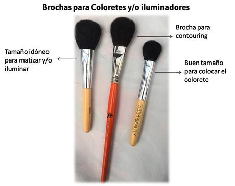 Brochas para Colorete, contouring, pómulos, iluminadores y matizar. Especial Maquillaje: Los 5 pinceles que más usarás. Que no te engañen.