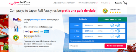 Cómo comprar el JR Pass desde Argentina