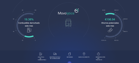 Movolytics llega al mercado español de la gestión de flotas