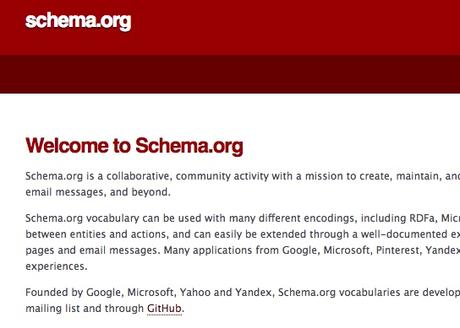 ¿Qué son los Rich Snippets en Google?