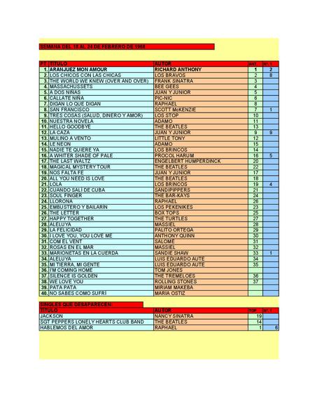 LA GRAMINOLA – NÚMERO 13 – 22 DE FEBRERO DE 2018