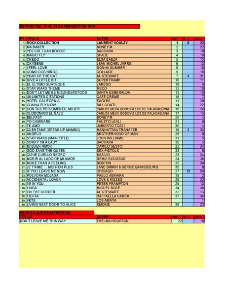 LA GRAMINOLA – NÚMERO 13 – 22 DE FEBRERO DE 2018