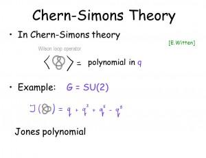 Los números de Simons