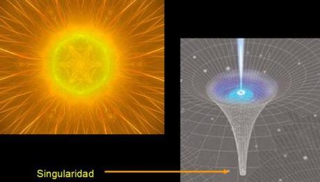 Los gigantescos  agujeros negros supermasivos del Universo