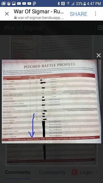 Elfos marinos...para Age of Sigmar? Elfos marinos...para Age of Sigmar?