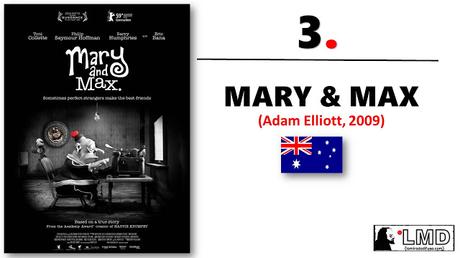 LAS 20 MEJORES PELÍCULAS DE ANIMACIÓN PARA ADULTOS (Parte 2)