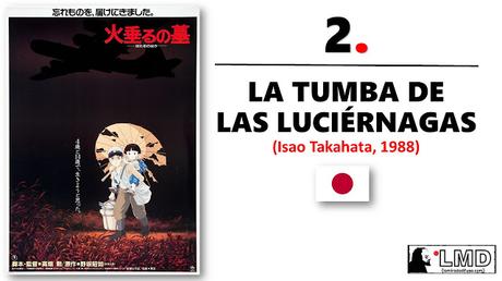 LAS 20 MEJORES PELÍCULAS DE ANIMACIÓN PARA ADULTOS (Parte 2)