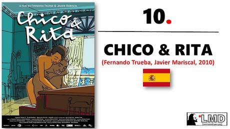 LAS 20 MEJORES PELÍCULAS DE ANIMACIÓN PARA ADULTOS (Parte 2)