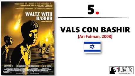 LAS 20 MEJORES PELÍCULAS DE ANIMACIÓN PARA ADULTOS (Parte 2)