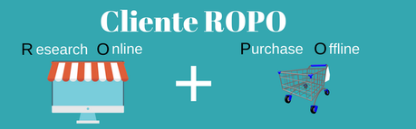 Cliente ROPO