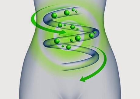 Bebida para activar el metabolismo con jengibre y menta