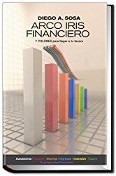 CINCO LIBROS DE FINANZAS QUE TIENES QUE LEER