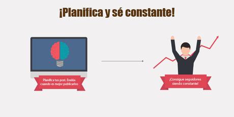 5 preguntas que deberías de plantearte si gestionas tu Marca Personal gestion marca personal