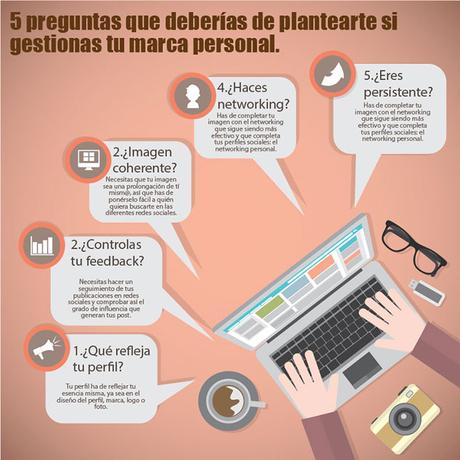 5 preguntas que deberías de plantearte si gestionas tu Marca Personal gestion marca personal