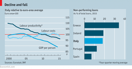 La divina tragicomedia italiana