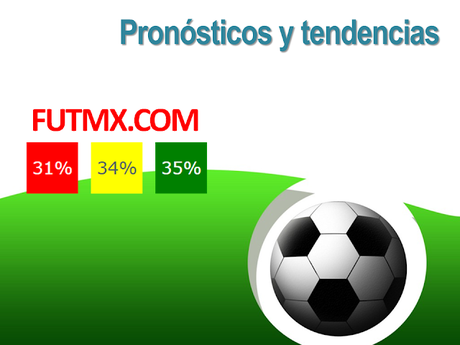 Pronósticos y tendencias para la jornada 10 del futbol mexicano