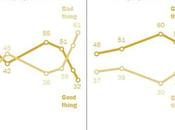 Análisis Trump acaba comenzar guerra comercial, acuerdo, propio partido