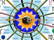 Aprende Madonna, conoce horóscopo cabalístico