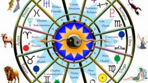 Aprende de Madonna, y conoce el horóscopo cabalístico zodiaco-casas-astrocabalisticas-planetas