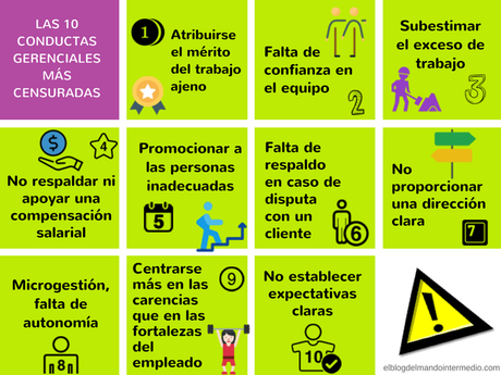 Lo que el colaborador no te dice hasta que es demasiado tarde Lo que el colaborador no te dice hasta que es demasiado tarde