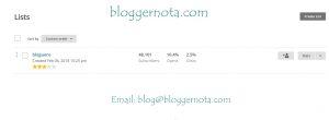 bloggernota