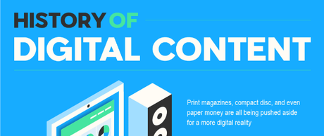 La historia del contenido digital