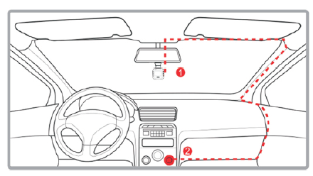 Como instalar un sistema de asistencia a la conducción en su vehiculo