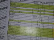 OSCARS 2018: apuestas