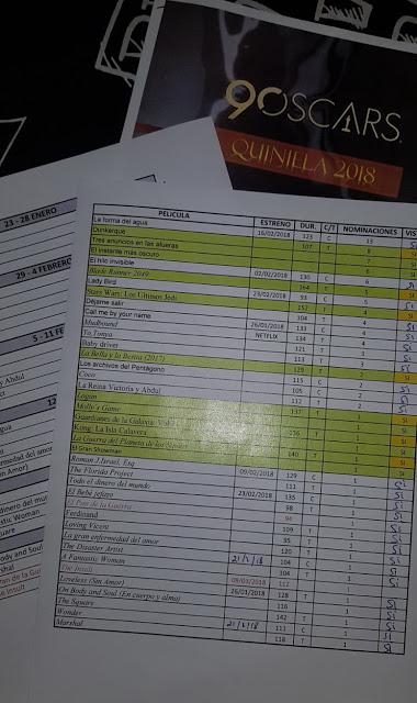 OSCARS 2018: Mis apuestas OSCARS 2018: Mis apuestas