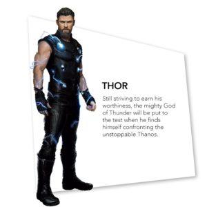 Nuevos detalles de los personajes de Vengadores: Infinity War en sus bios Thor en Vengadores: Infinity War
