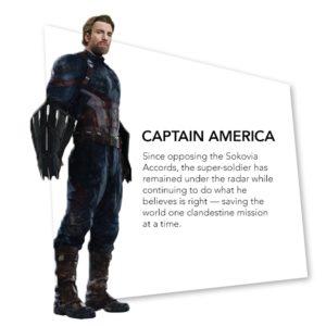 Nuevos detalles de los personajes de Vengadores: Infinity War en sus bios Capitán América en Vengadores: Infinity War