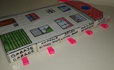 PROYECTO DEL FIN DE SEMANA