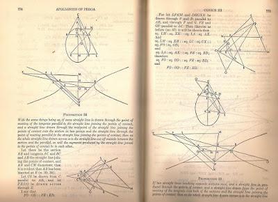 Activity 2.2. The Conics