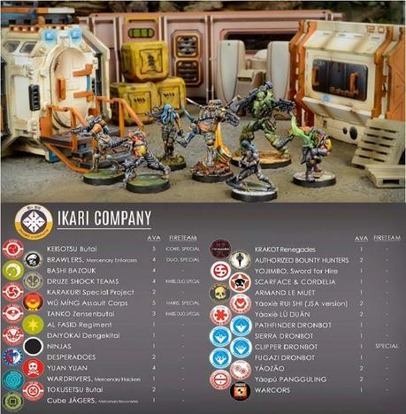 Mas JSA desde Corvus Belli y Beasts of War