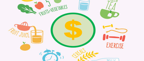 ¿CÓMO AHORRAR EN LA COMIDA?