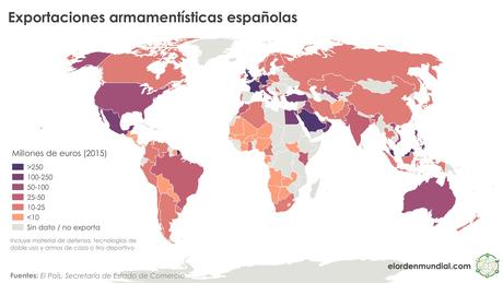 Amigos con intereses: España y el mundo árabe