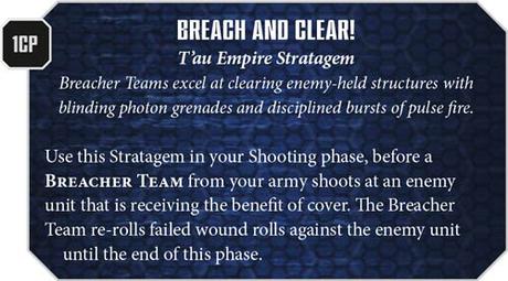 Warhammer Community: Resumen del día de hoy y Lunes Digital de BL