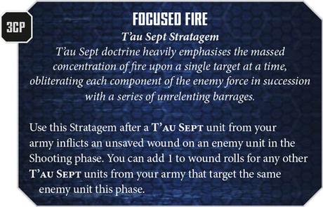 Warhammer Community: Resumen del día de hoy y Lunes Digital de BL